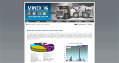 Desktop Screenshot of 2006.minexforum.com
